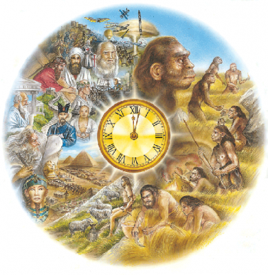 20120508044725-etapas-historia-dibujo.png